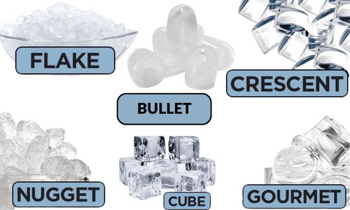 Ice shapes: flake, bullet, crescent, nugget, cube and gourmet.